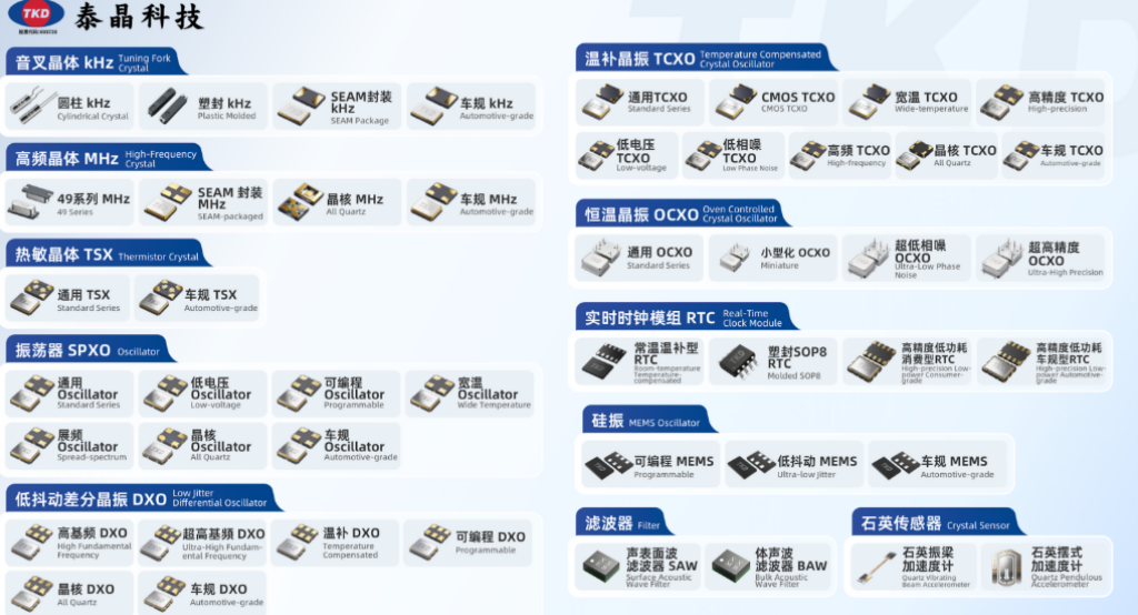 石英晶振五大类型详解：从SPXO到OCXO，选型指南与91香蕉视频在线播放方案