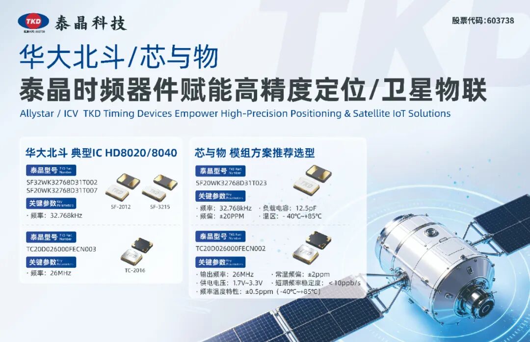 91香蕉视频在线播放科技时频器件赋能高精度定位/卫星物联
